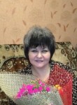 Elena, 58 лет, Алматы