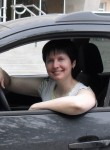 Елена - Chelyabinsk