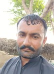GulzarAliAWAN, 24 года, ٹنڈو محمد خان