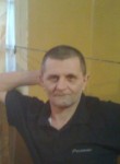Леонид, 53 года, Екатеринбург