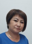 Роза - Салават