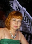 Людмила, 65 лет, Пятигорск