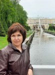 Ольга - Кемерово