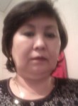 Kadisha, 59  , Moscow