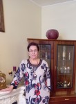 Nina, 67 лет, Vilniaus miestas