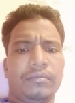 Shahnawaz Md, 19 лет, Gurgaon