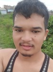 Ananda basnet, 24 года, Pokhara