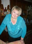 Татьяна, 59 лет, Текелі
