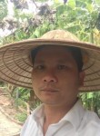 Hung, 39  , Nha Trang