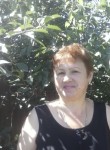 Татьяна, 60 лет, Луганськ