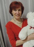 Nadezhda, 66  , Rostov-na-Donu