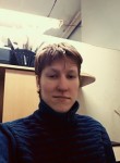 Никита, 32 года, Пермь