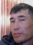 Азамат, 40 лет, Кызыл-Суу