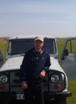 Grigoriy, 41, Barnaul