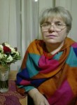 НИНА, 67 лет, Электросталь