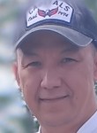 Dmitriy Lobanov, 41, Nizjnij Bestjakh