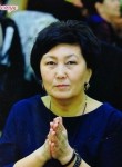 aynura, 56 лет, Бишкек