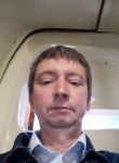 Victor N, 44, Moscow