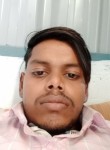 Pintu Kumar Pand, 24 года, Dera Bassi