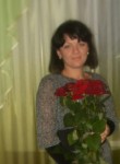 Milana, 44 года, Вінниця