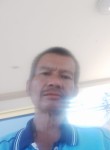 Manopnoi, 44, Khon Kaen