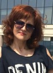 Инна, 54 года, Ангарск
