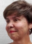 Olga, 59 лет, Санкт-Петербург