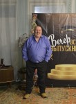 Andrei, 45, Saint Petersburg