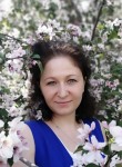 Irina, 41, Yekaterinburg
