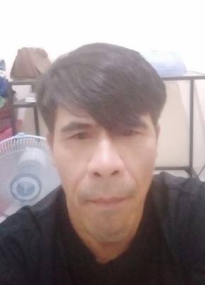 Ardi из Djakarta 18 лет