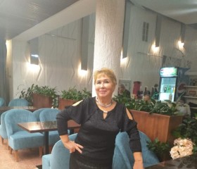 Любовь, 63 года, Екатеринбург