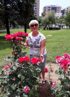 Nata, 58, Црна Гора, Подгорица