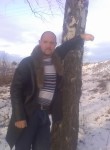 Константинi, 27 лет