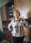 Людмила, 66 лет, Раменское