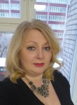 Elena, 48, Kirov (Kirov)