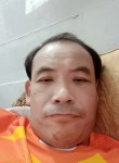 ภูมิธรรม  โฆวิพั, 53 года, กรุงเทพมหานคร