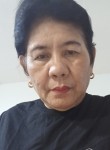My love, 66 лет, Lungsod ng Malolos