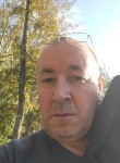 Стас - Novosibirsk
