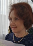 Людмила - Ижевск