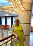 Раиса - Кемерово