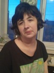 Настя - Челябинск