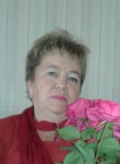 Татьяна, 67 лет, Кострома
