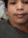 Dakss, 25, Cabanatuan City