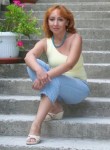 OLGA - Ульяновск