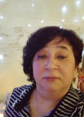 Гюзелия Фархиева, 55, Россия, Набережные Челны