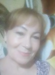 Elvira, 47  , Tashkent