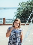 Anya, 28, Ulyanovsk