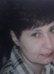 Евгения, 43 года, Котово