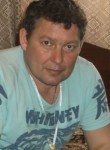 Mikhail, 53, Nizhniy Novgorod