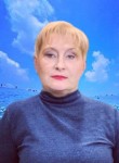 Ирина - Краснодар